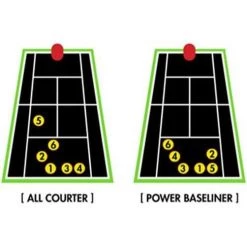 LOBSTER ELITE GRAND FIVE - BATTERY BALL MACHINE 14 LOBSTER ELITE GRAND FIVE - BATTERY BALL MACHINE