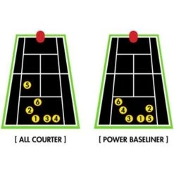 Tennis LOBSTER GRAND FOUR - BATTERY BALL MACHINE 14 Tennis LOBSTER GRAND FOUR - BATTERY BALL MACHINE