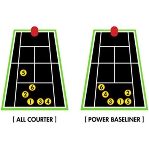 Tennis LOBSTER GRAND FOUR - BATTERY BALL MACHINE 8 Tennis LOBSTER GRAND FOUR - BATTERY BALL MACHINE